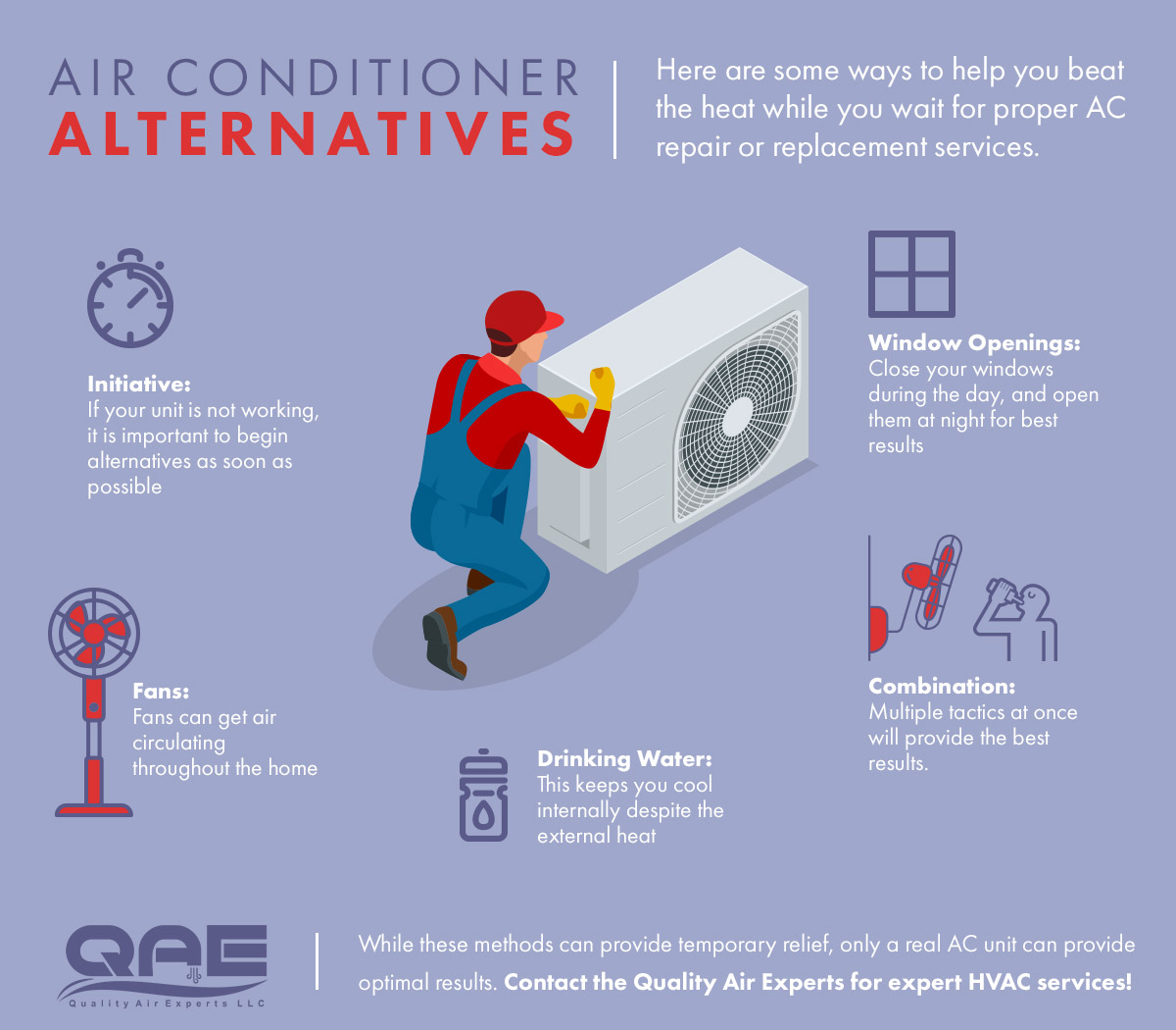 Alternative Ac Options